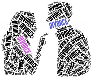 Divorce of marriage breakup. Word cloud illustration.